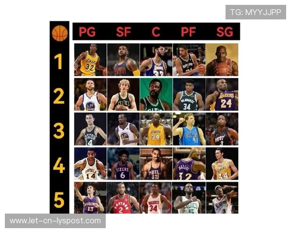 最佳阵容候选：谁能当选年度最佳？，最佳阵容活动公告